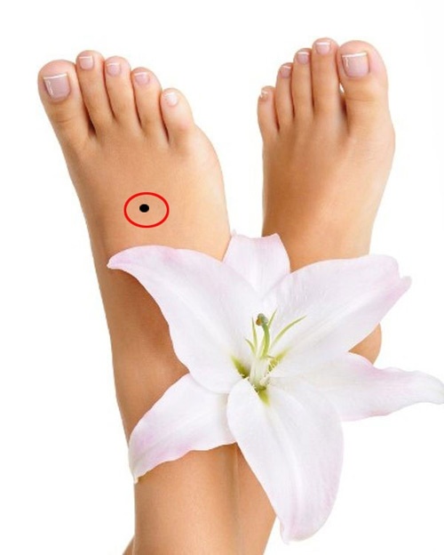 Nốt ruồi trên bàn chân nói lên điều gì?