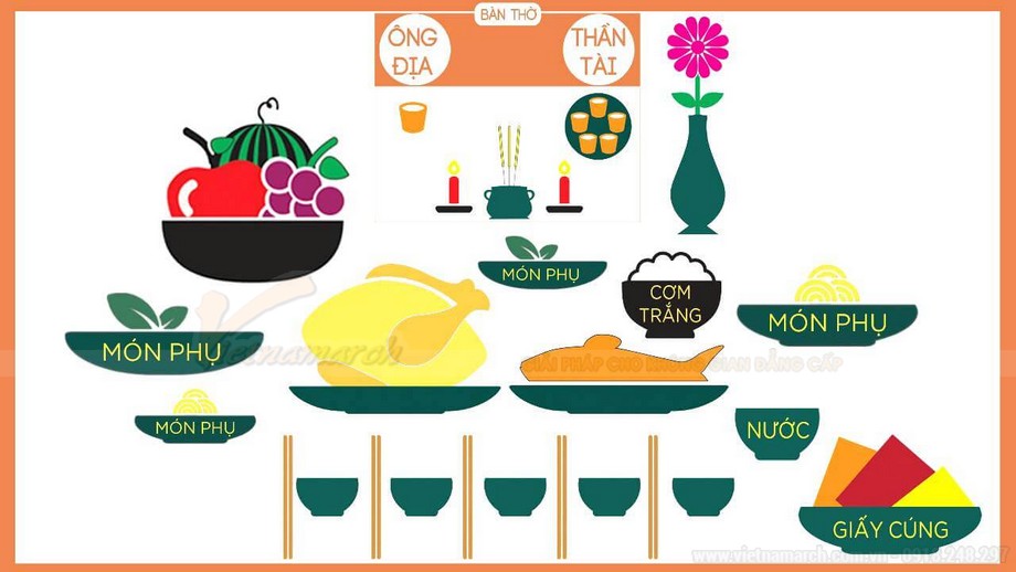 Văn Khấn tại Nhà Cũ trước khi chuyển sang Nhà Mới
